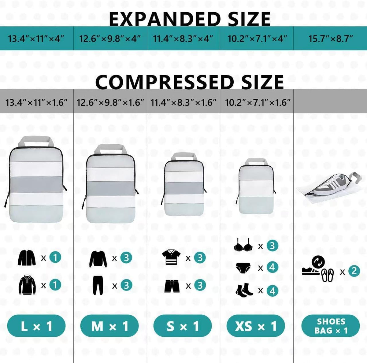 XBLGX Compression Packing Cubes, 5-Piece Set Travel Organizer Boxes, Compressible Luggage Cubes With Zipper for Women/Men - Essential Travel Accessories