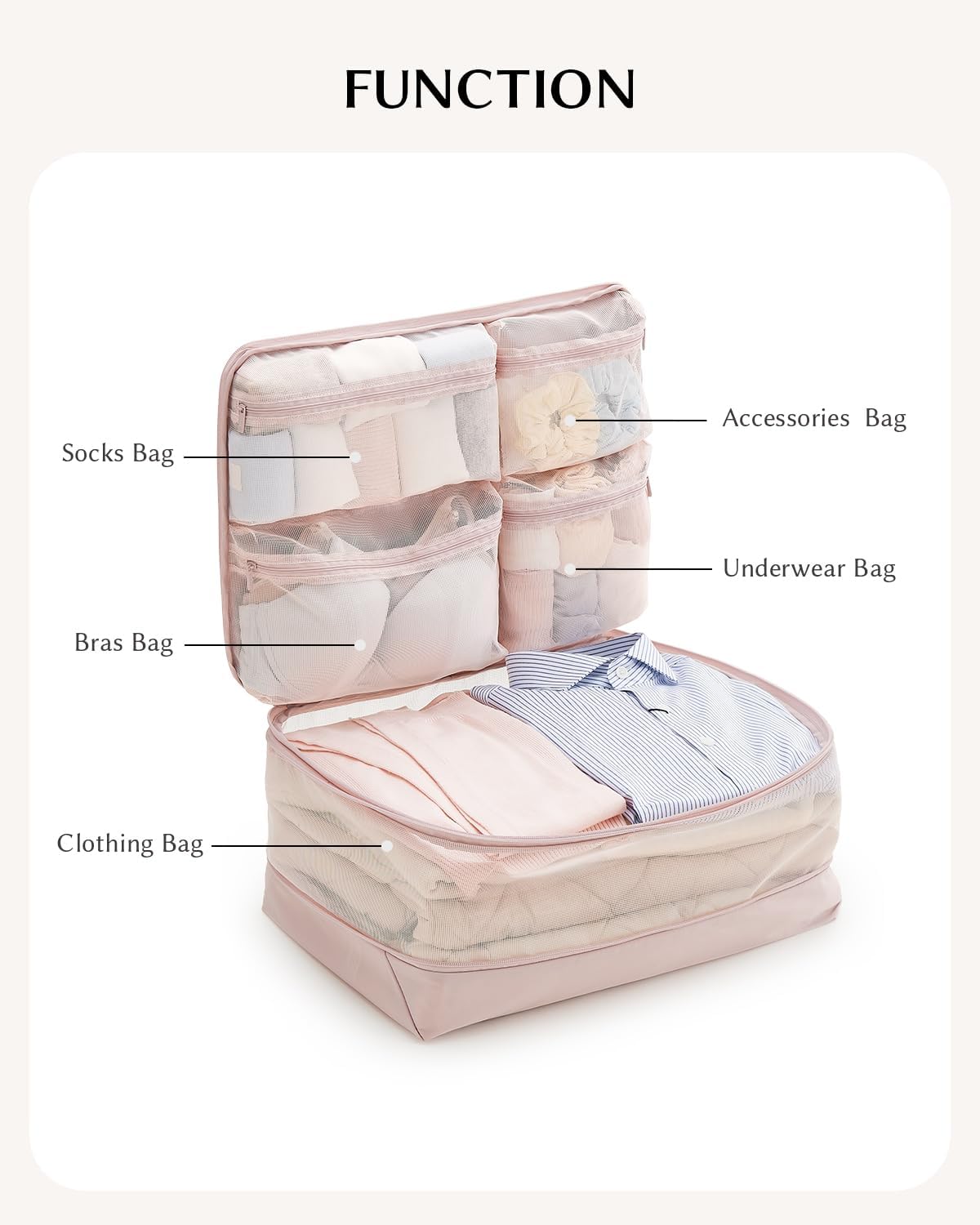 EACHY 5-in-1 Compression Packing Cube, Hanging Luggage Organizer with 4 Compartments for Clothes and Underwear, Machine Washable Travel Suitcase Accessories (Pink, Large)
