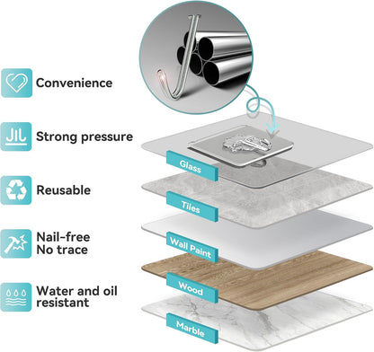 28 Pack Sticky Hooks for Hanging Heavy Duty, Wall Hooks Adhesive, Clear self Adhesive Hooks for Wall, Kitchen, Bathroom, Shower & Ceiling