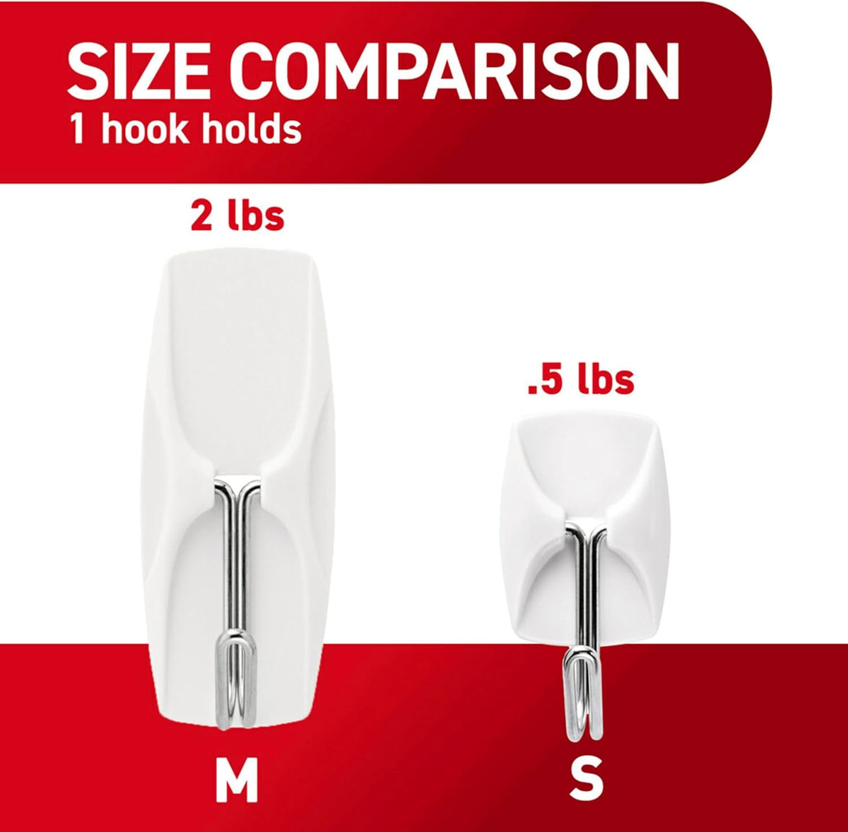 Command Small White Wire Hooks, 4 Hooks, 5 Strips