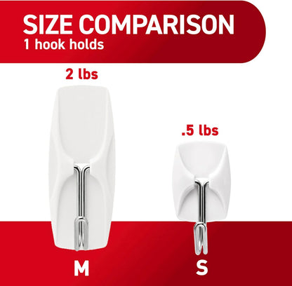 Command Small White Wire Hooks, 4 Hooks, 5 Strips