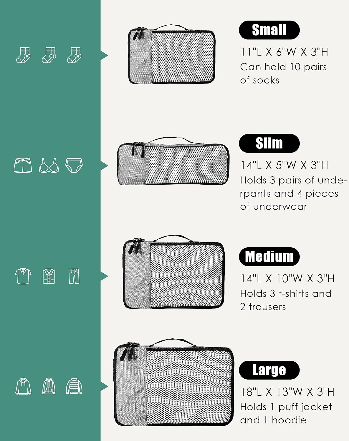 WTREE 4-Piece Packing Cubes Travel Accessories Set for Suitcases - Luggage Organizer Bags with Double Zipper - Mesh Top - Small/Medium/Large/Slim - Grey