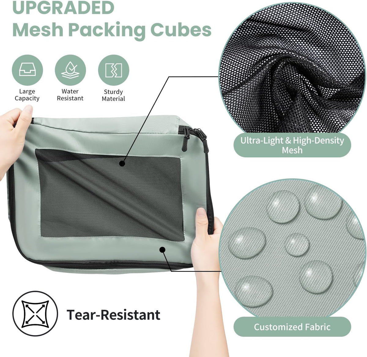 Mesh Packing Cubes for Travel, Durable Luggage Organizer with Sturdy Material and Double Zippers, Comprehensive Set for Travel Accessories Storage, 10 set, green